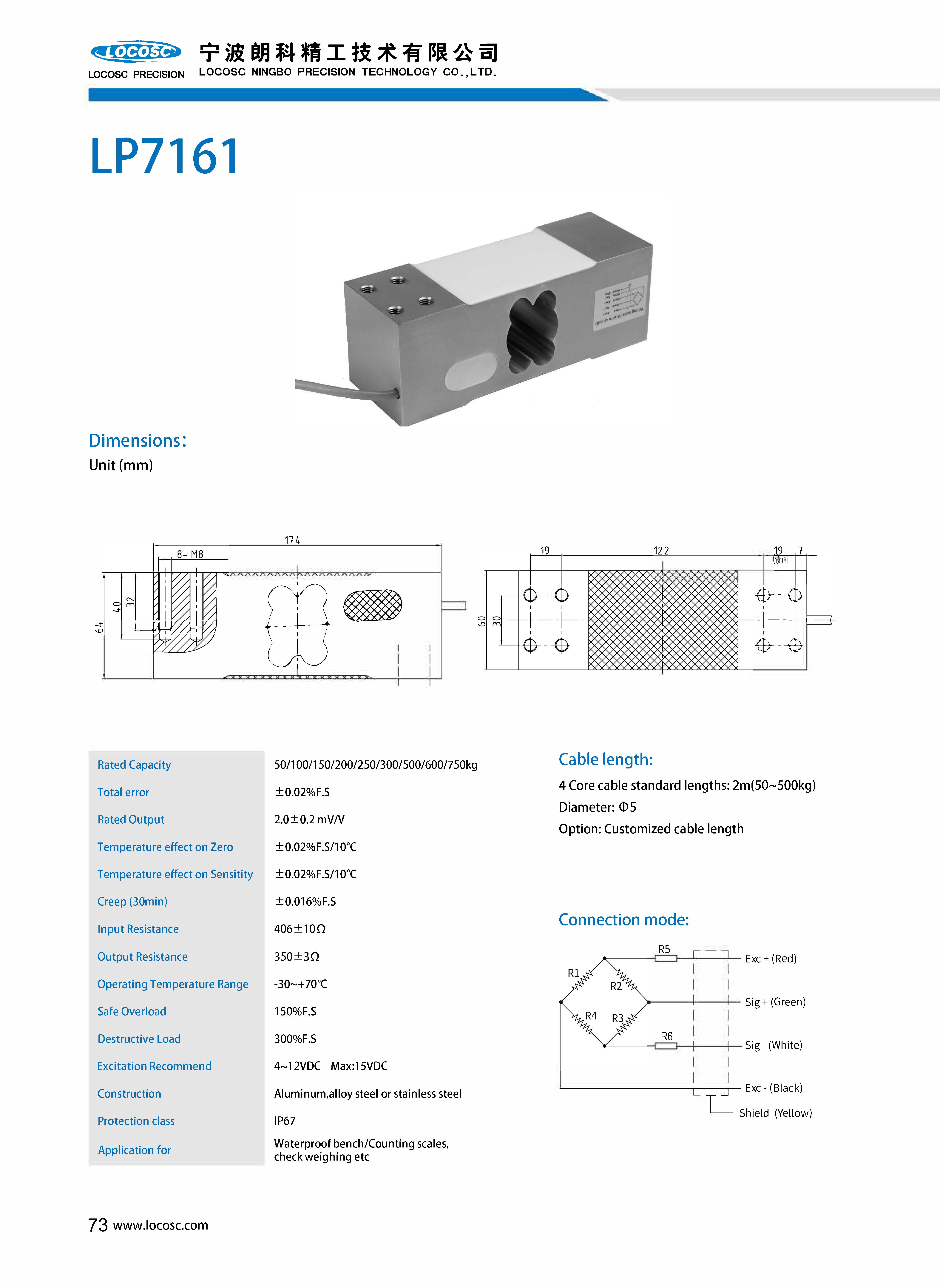 2023 传感器样本_页面_76 2023 传感器样本_页面_76