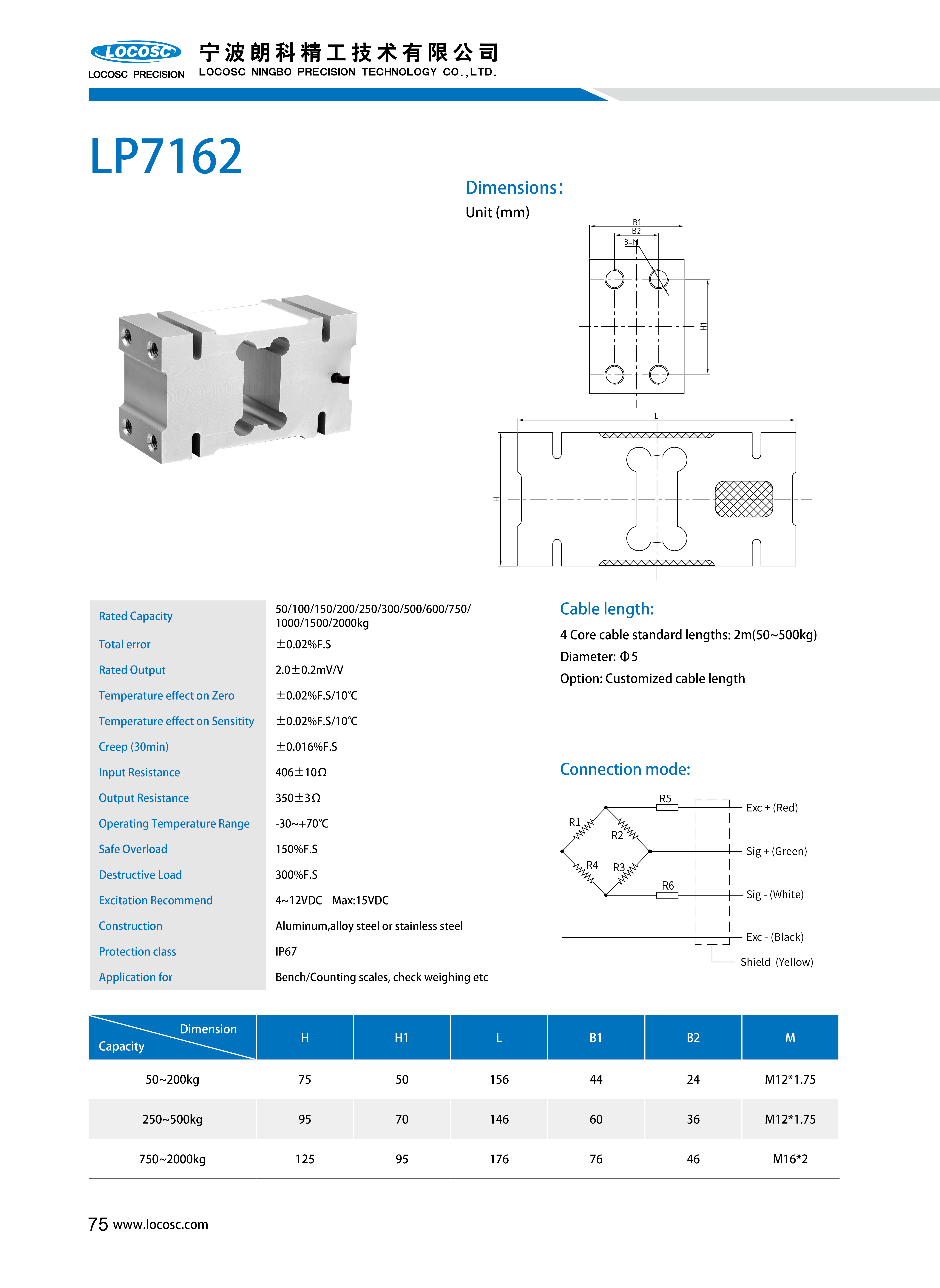 2023 传感器样本_页面_78 2023 传感器样本_页面_78