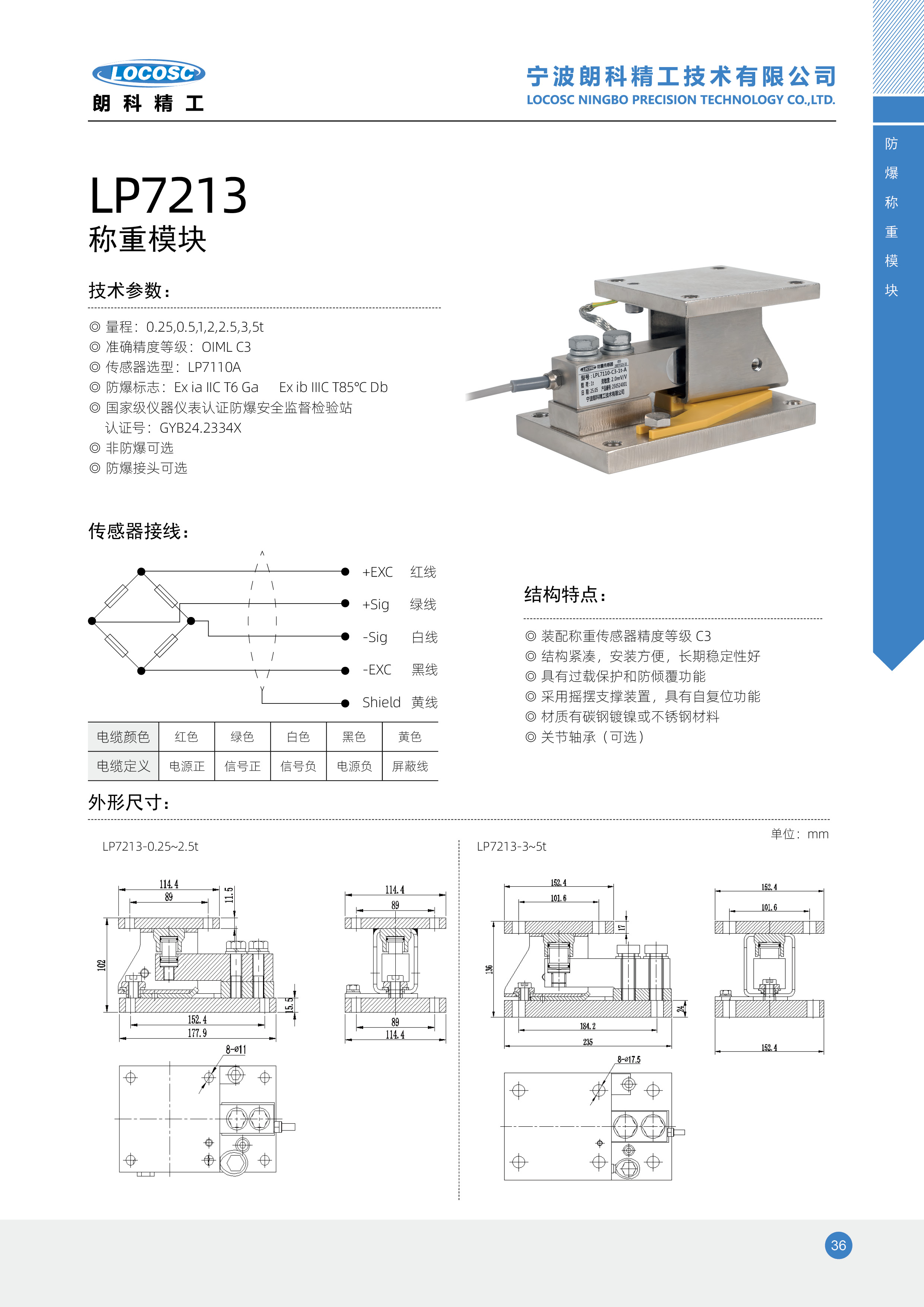 LP7213