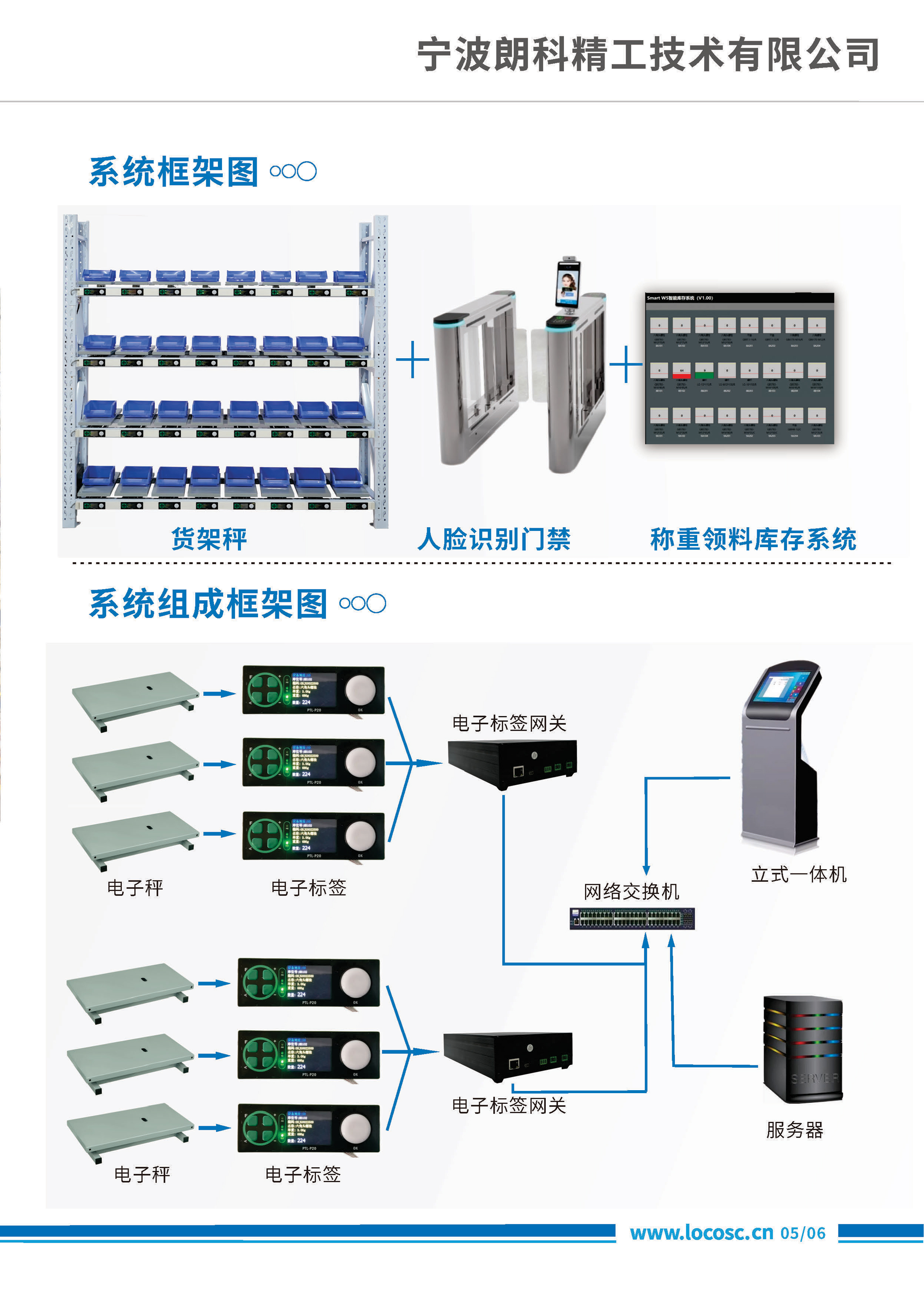 中文物流样本2025_02