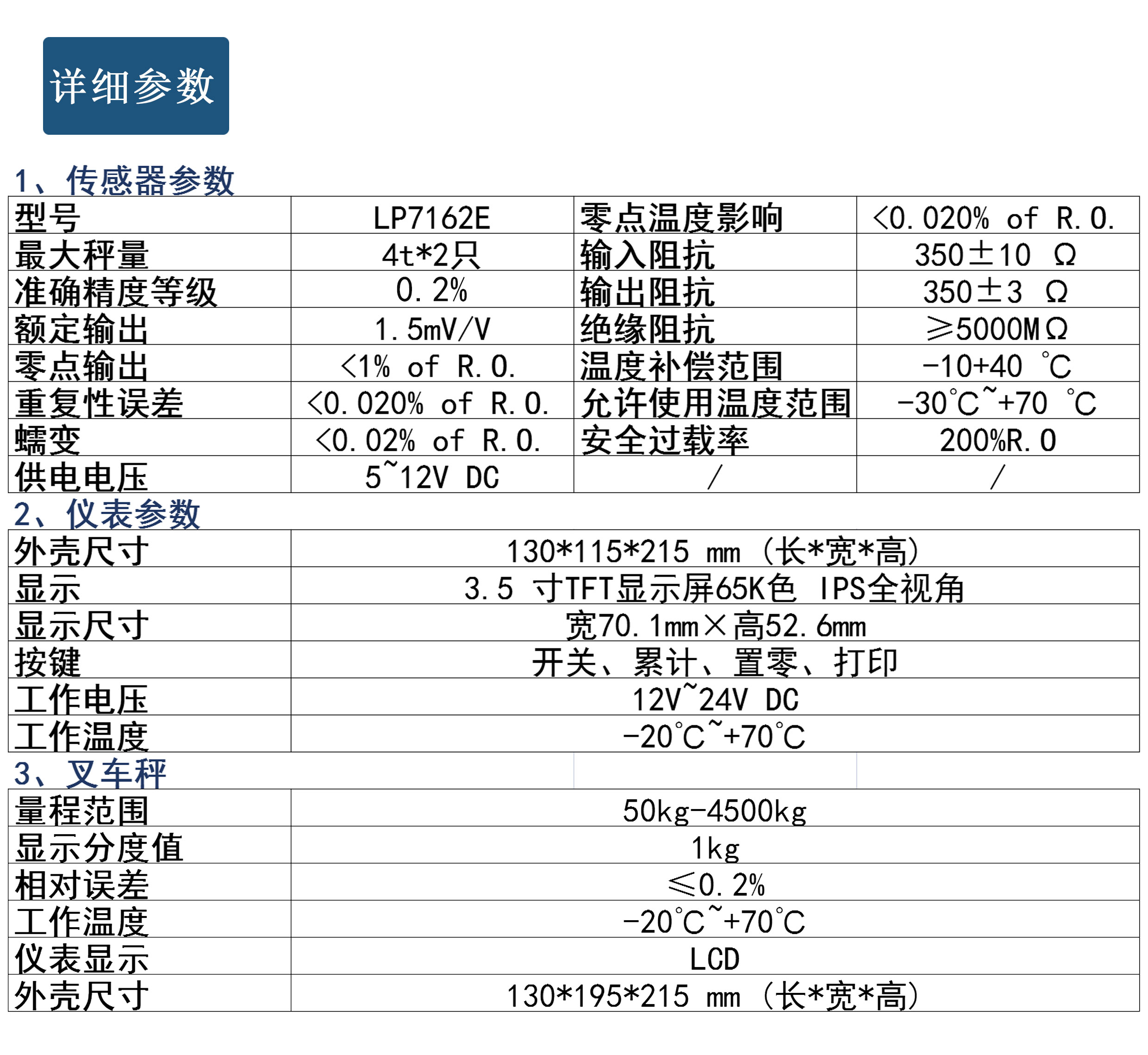 LP7631C-最终_04