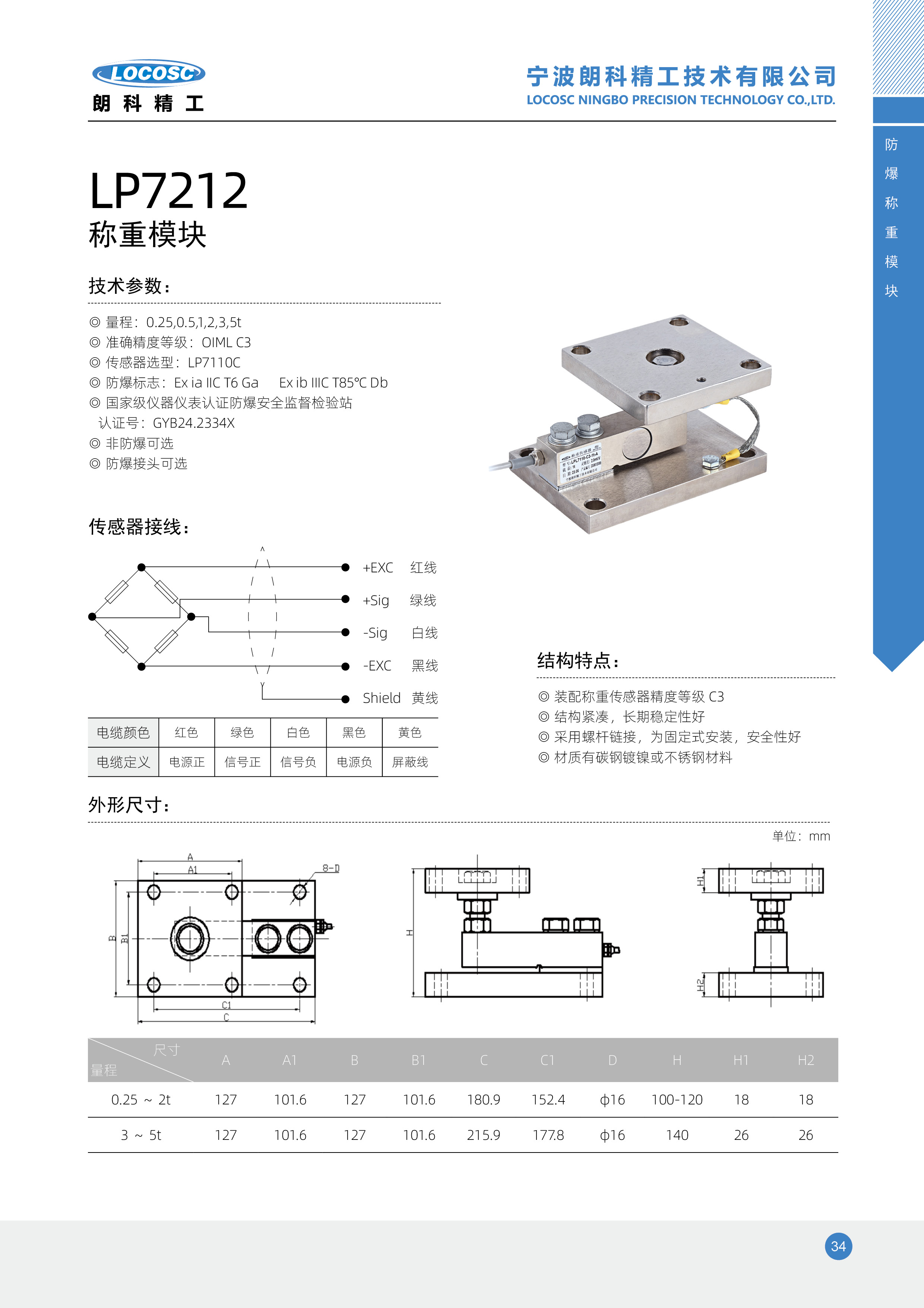 LP7212