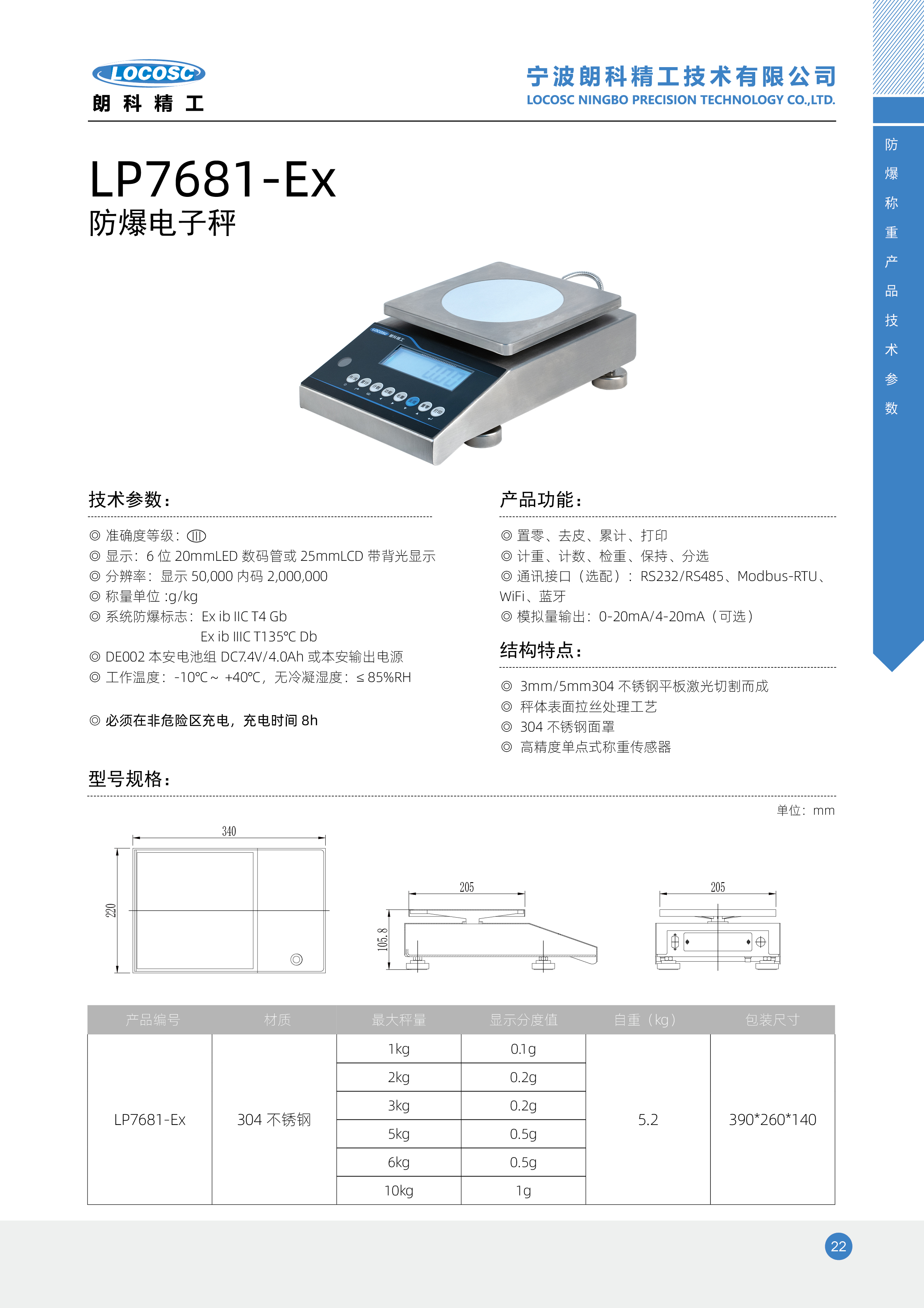 LP7681-Ex