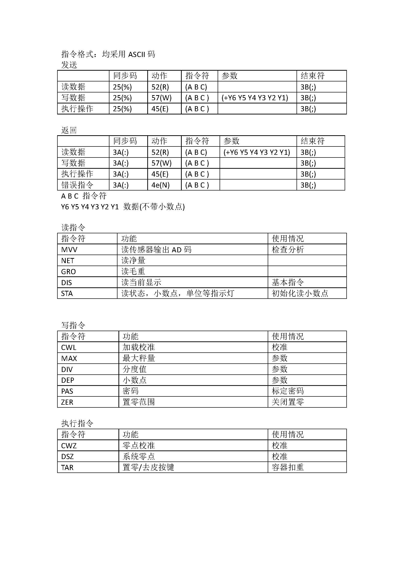 LP7522技术参数_页面_3